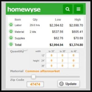 Homewyse Review: All About Homewyse Cost Estimator - Ewuta